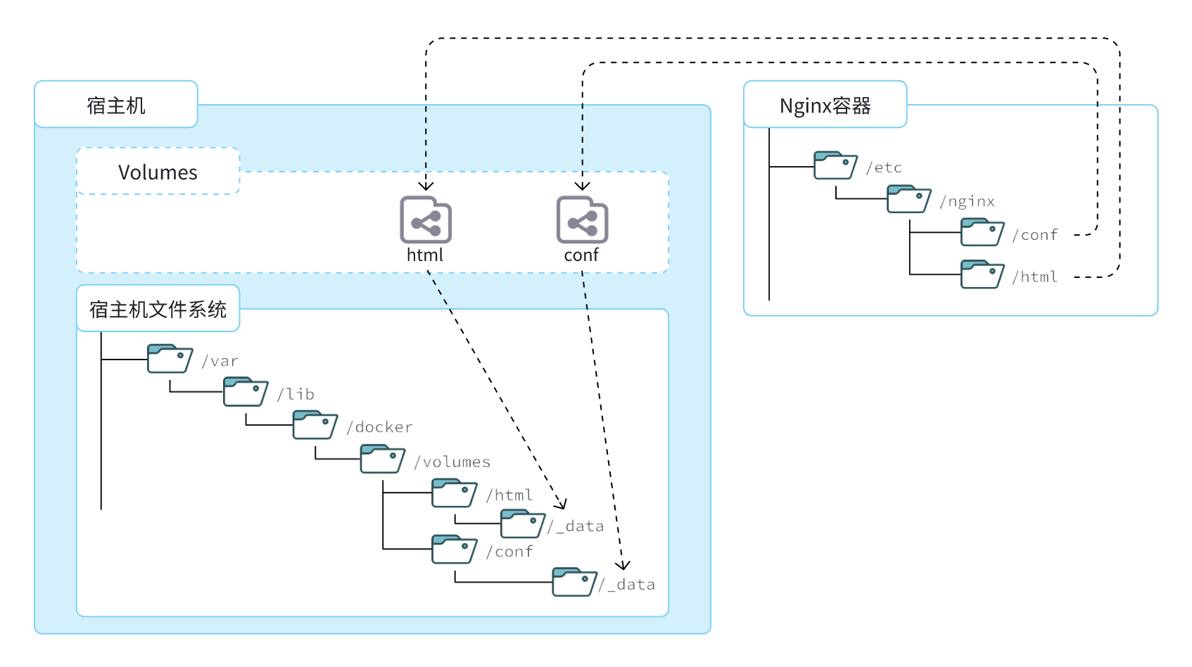 image-20231118203825583