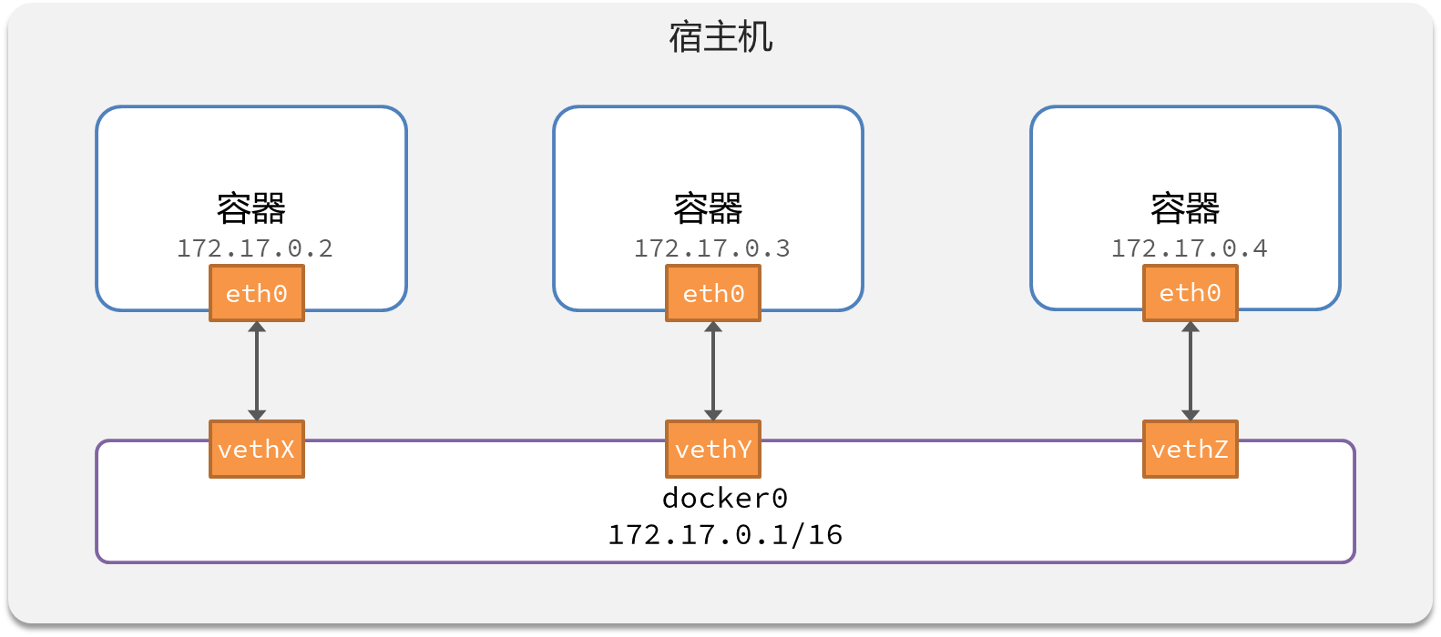 image-20231119223629085